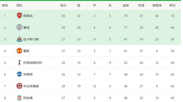 91在线成人